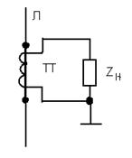 Измерительный трансформатор тока